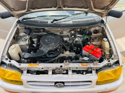 Daihatsu Cuore 2008