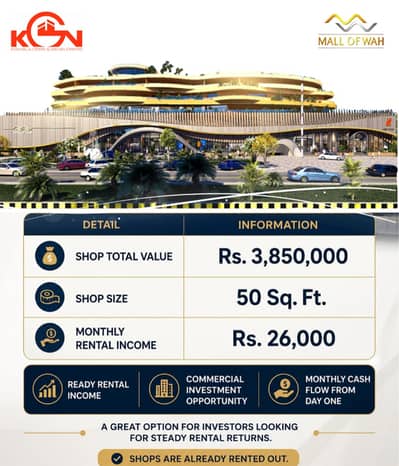 Mall of Wah Rented Shop for Sale | Rs 26,000 Monthly Income