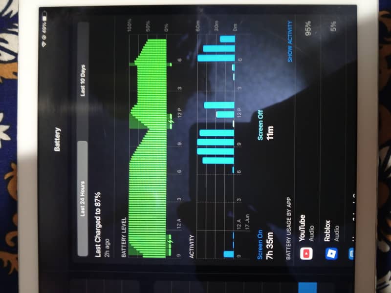 Ipad air 2 2