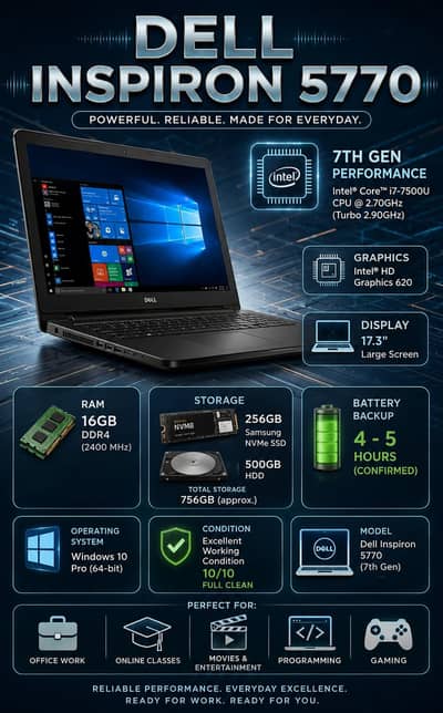 Dell Inspiron 5770 Core i7 (7th Gen) 16GB Ram