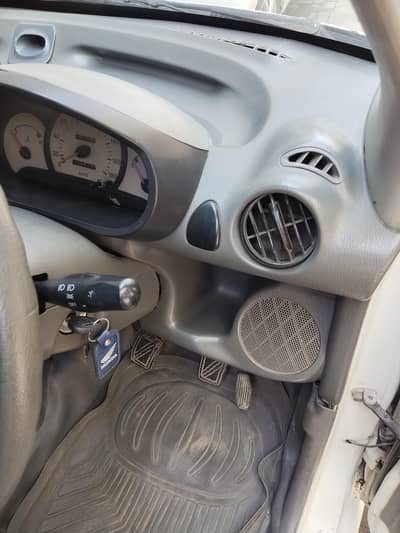 Hyundai Santro 2005