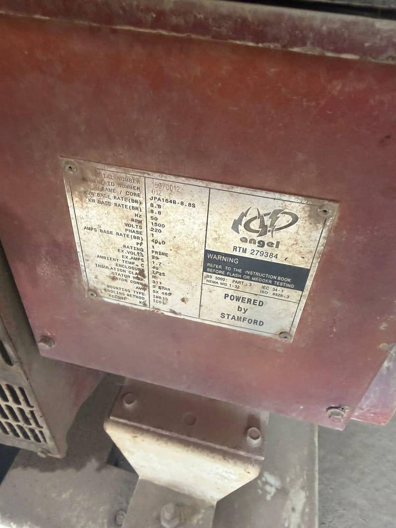generator140 1