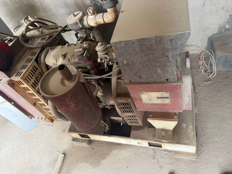 generator140 4