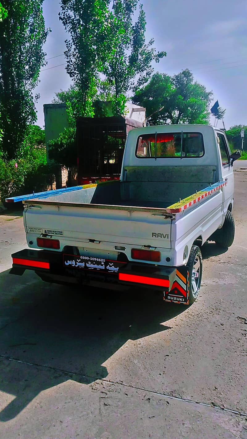 2021 model 2