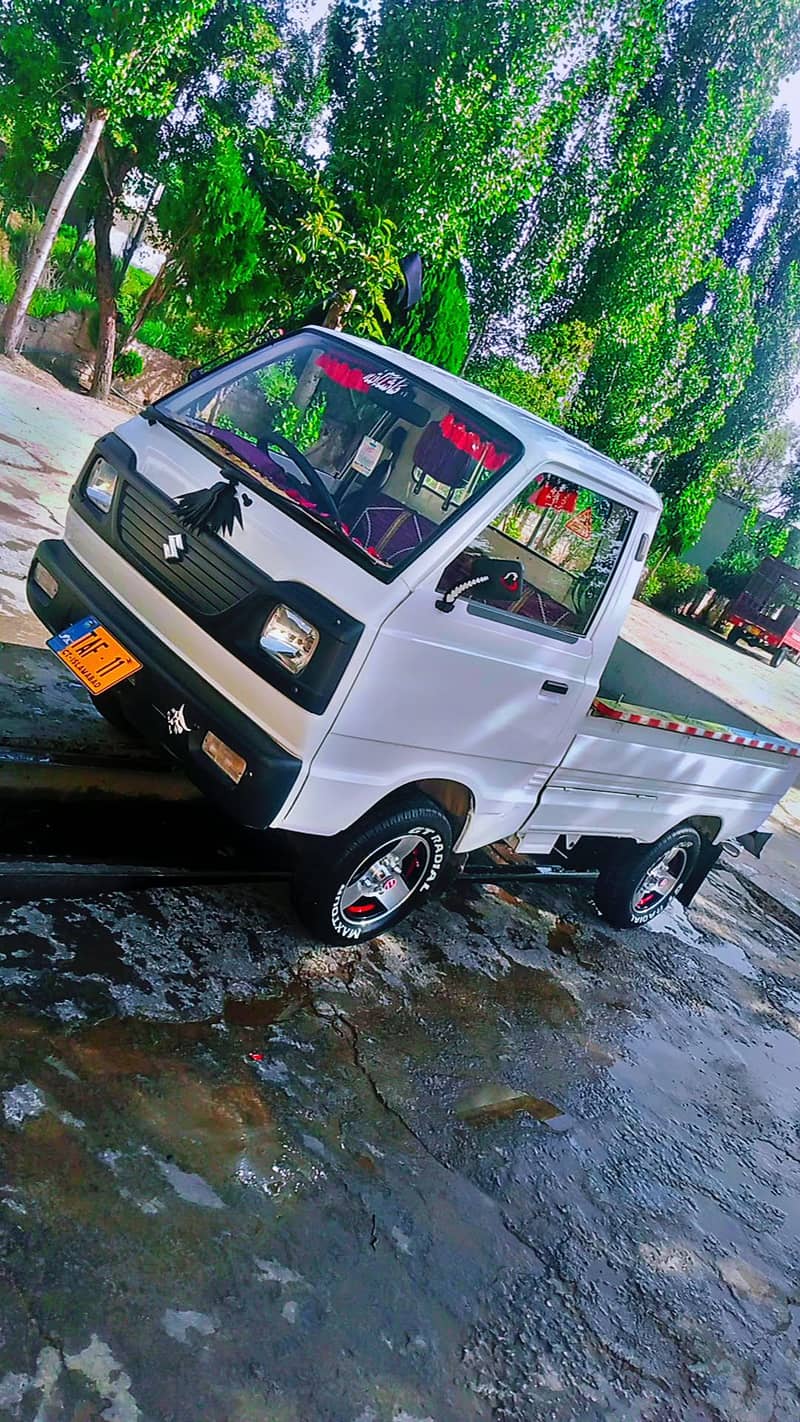 2021 model 6