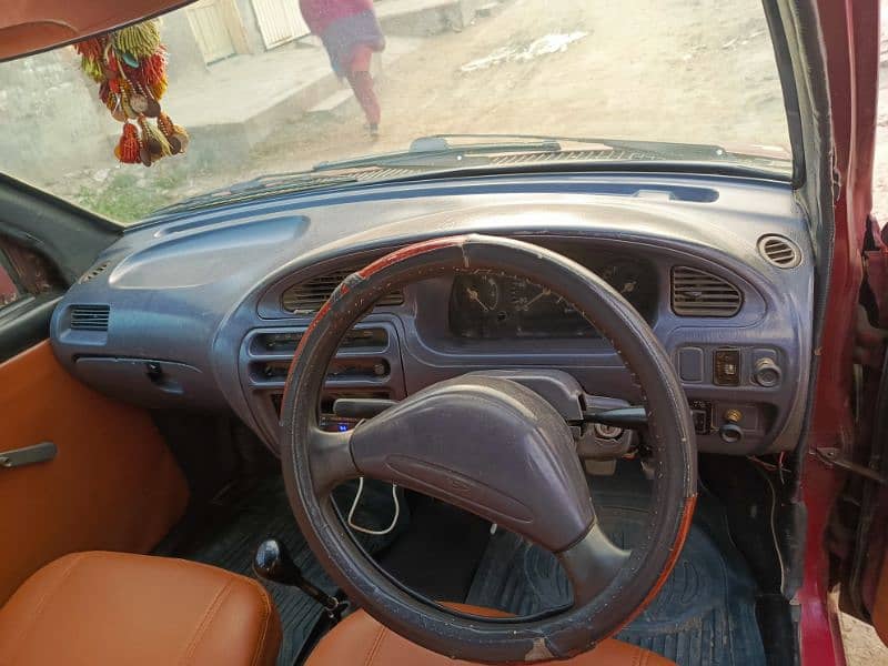 Coure 2002 3