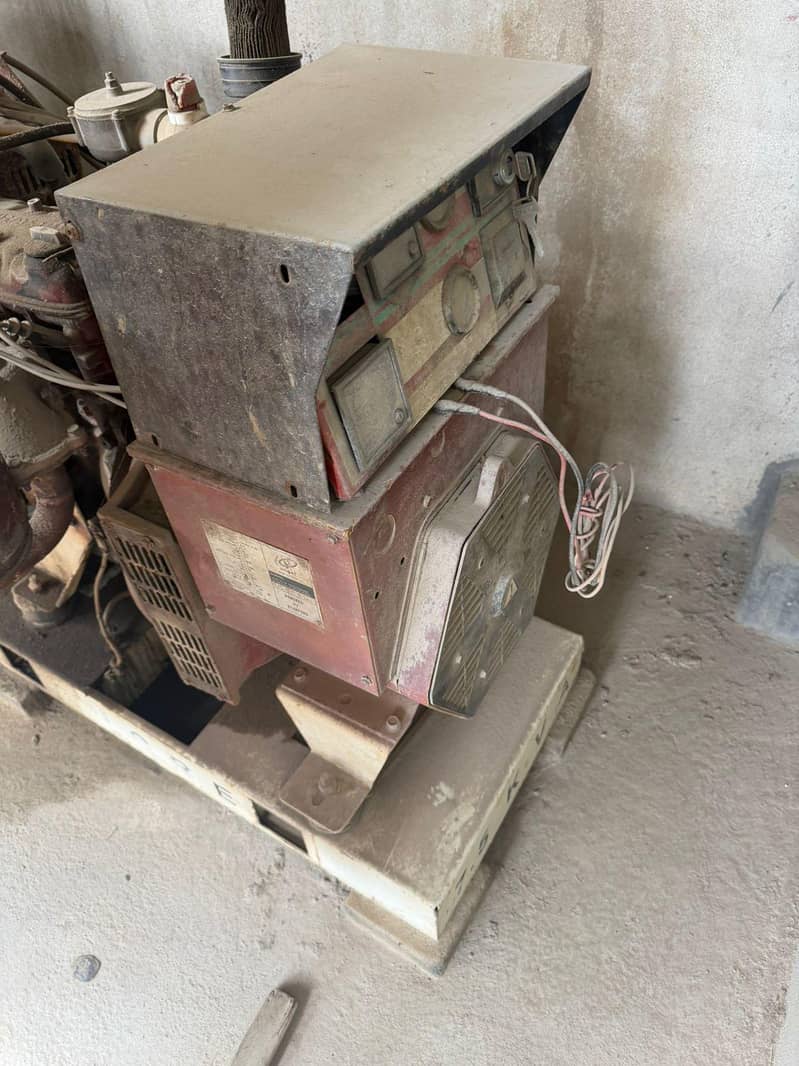 generator 2
