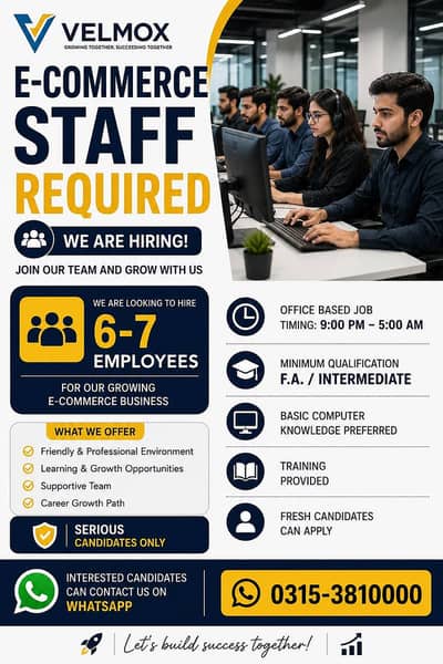 Office Staff Required for E-Commerce Company