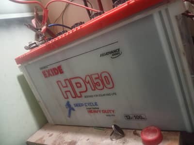 Exicde Battery Used Condition