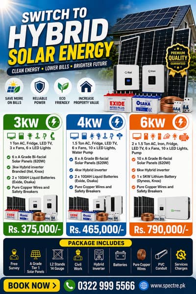 complete Solar systems starting from 150,000