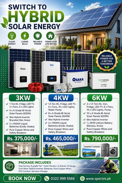 Solar Batteries & Hybrid Inverters | Growatt, GoodWe, Solis |3KW/15KW