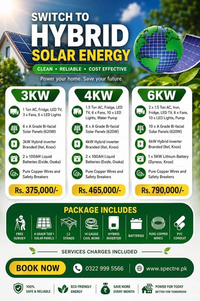 Solar Batteries & Hybrid Inverters | Growatt, GoodWe, Solis |3KW/15KW