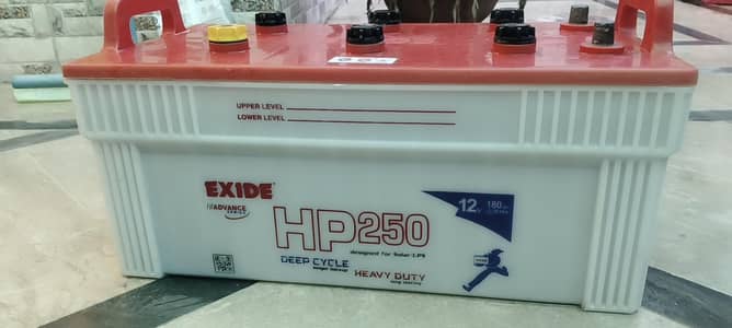 40 present used only hp 250