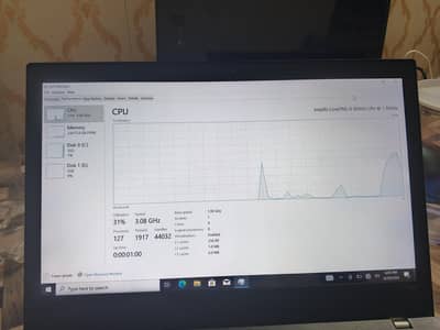 Lenovo Thinkpad T480 Core i5 8th Gen | 16GB 256GB NVME (Touch Display)