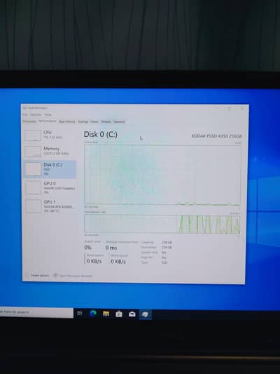 Extreme workstation Dell precision 5560 03379701826