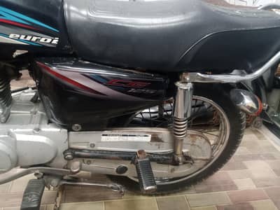 Honda 2015 model documents clear
