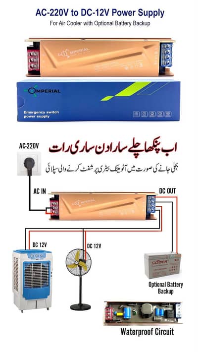 supply cooler chalane wali