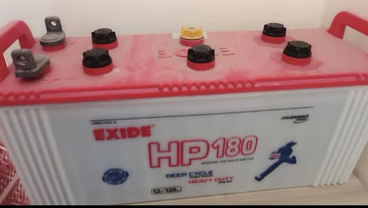 180 wali hai outstanding performance