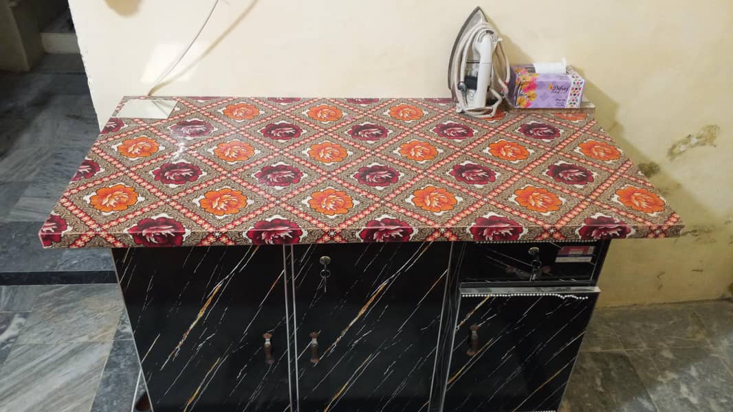 Iran table 1