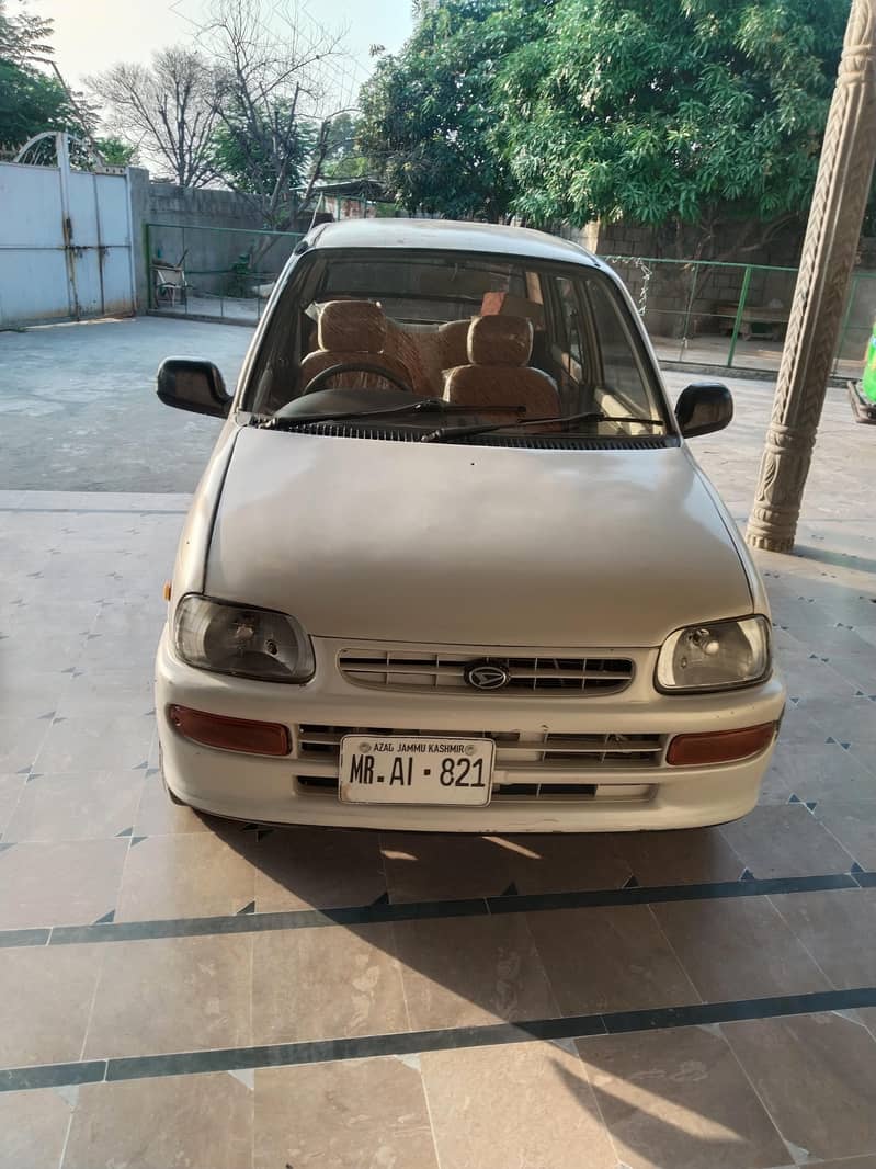 coure 2002 10