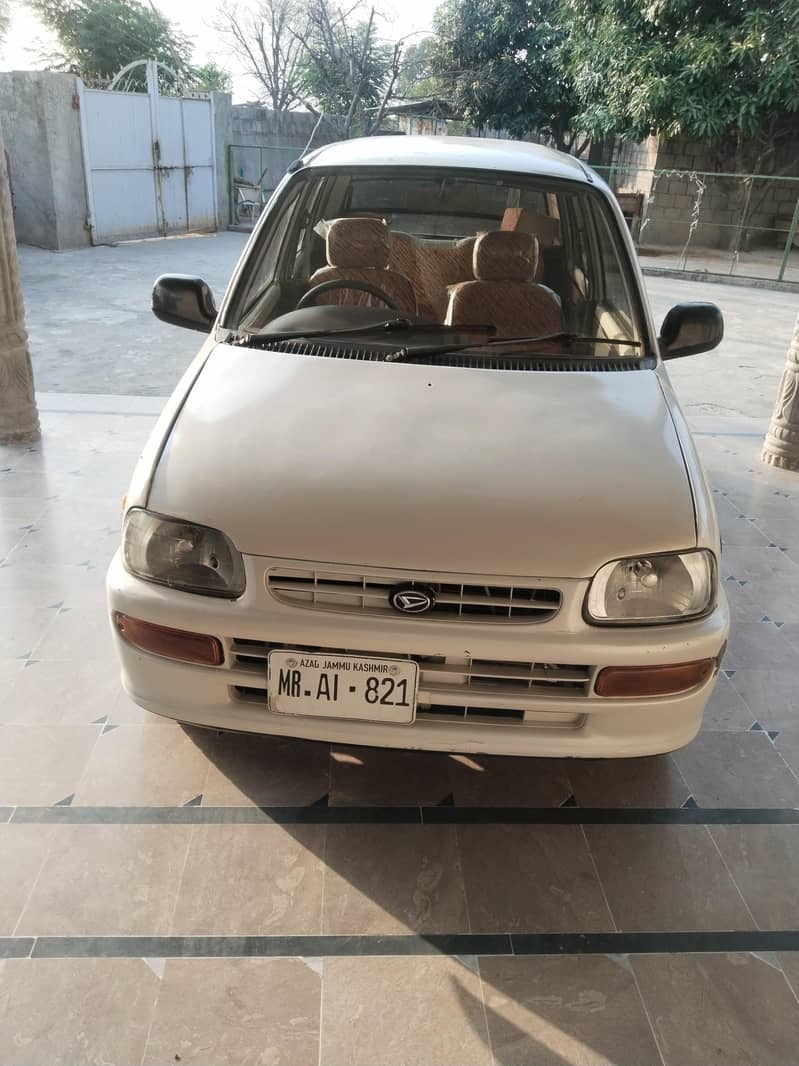 coure 2002 11