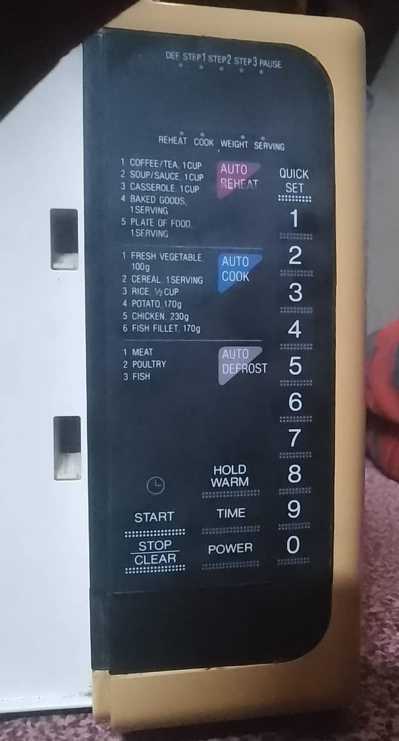 Microwave 4