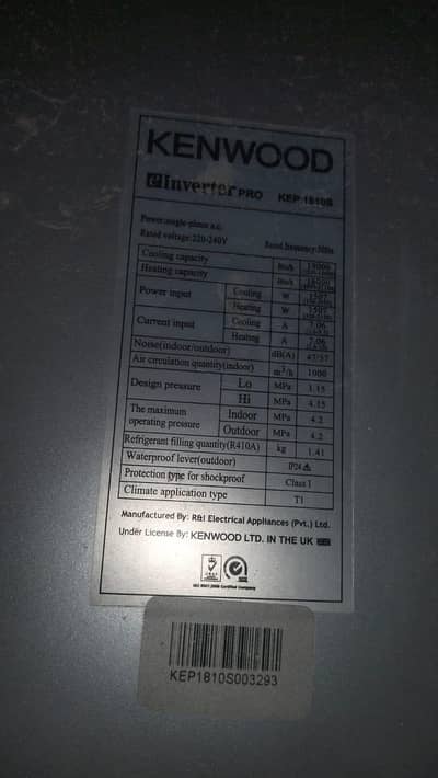 Kenwood 1.5