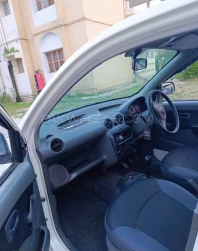 Hyundai Santro 2008
