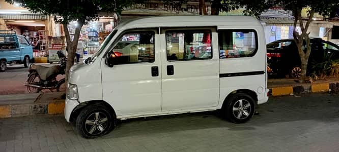 Honda Acty 2009
