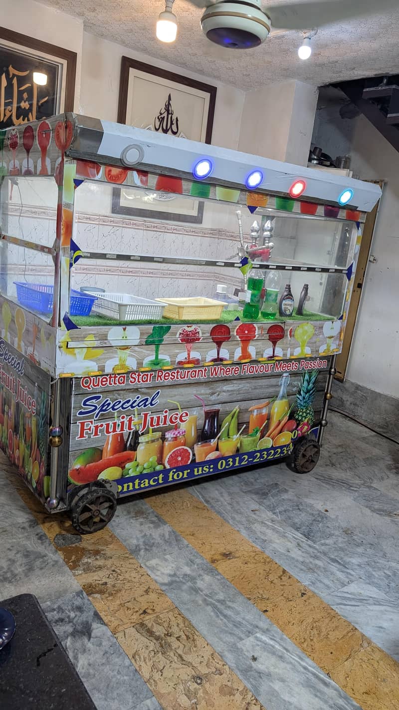 Juice Counter 1