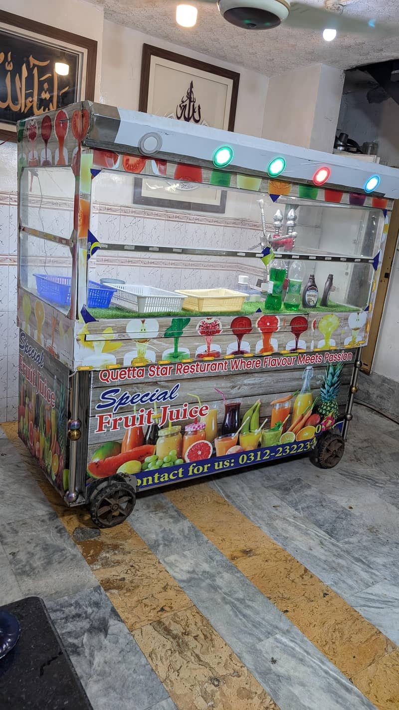 Juice Counter 2