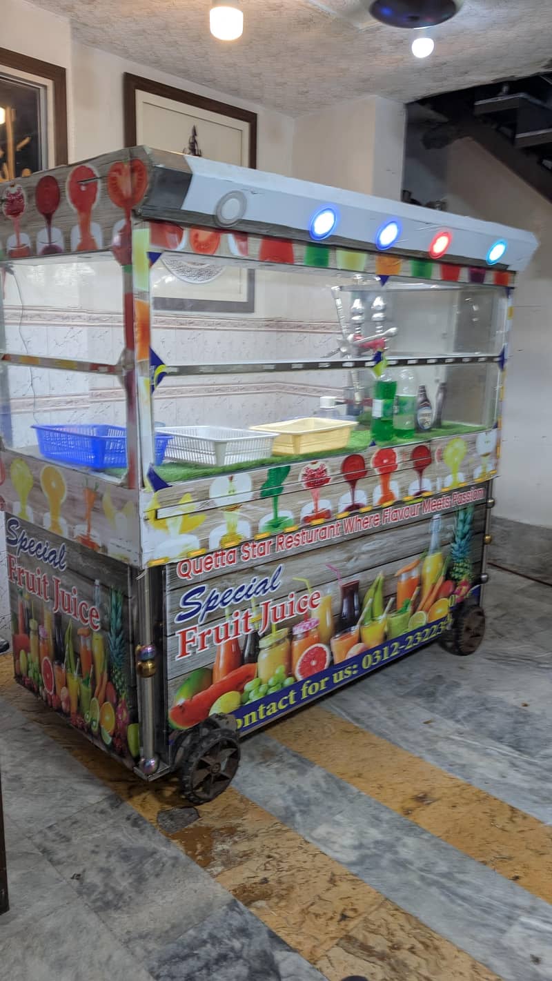 Juice Counter 3