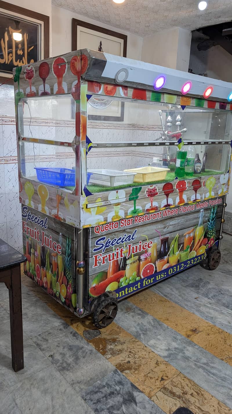 Juice Counter 4