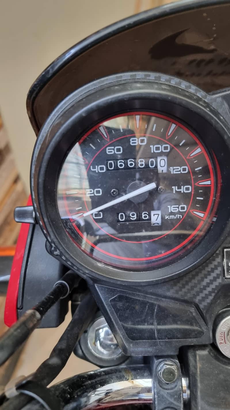 cb125f 1