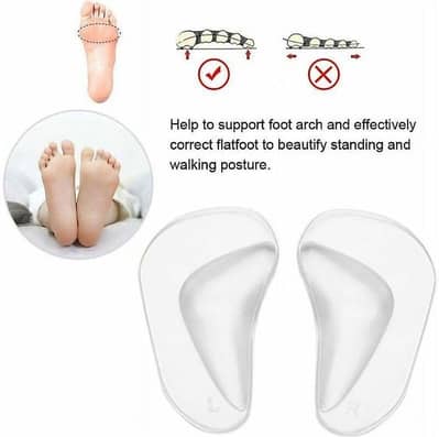 Foot Pain Relief Jelpad Medicare
