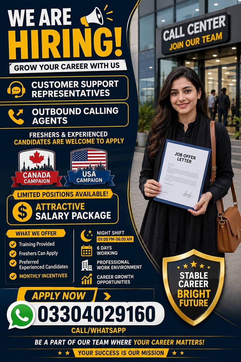 Calling Agents Required (Night Shift) 0