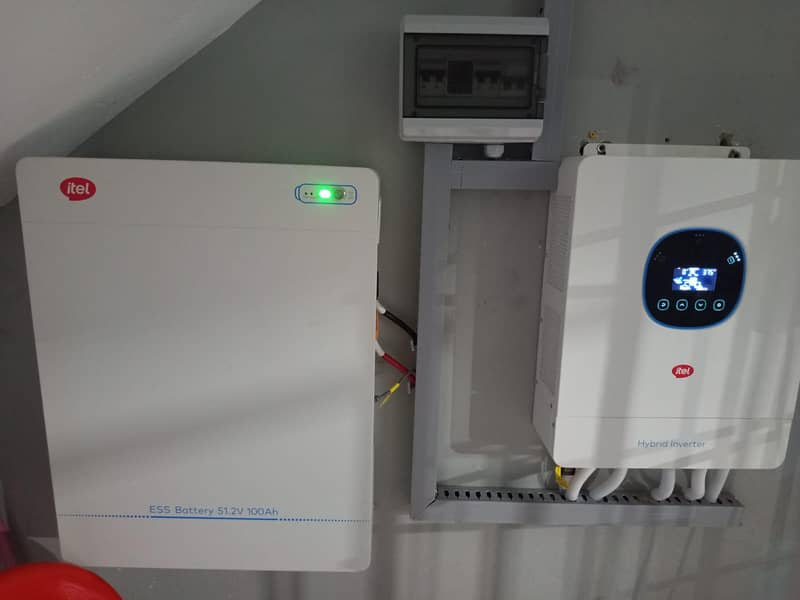 Solar System installation 0