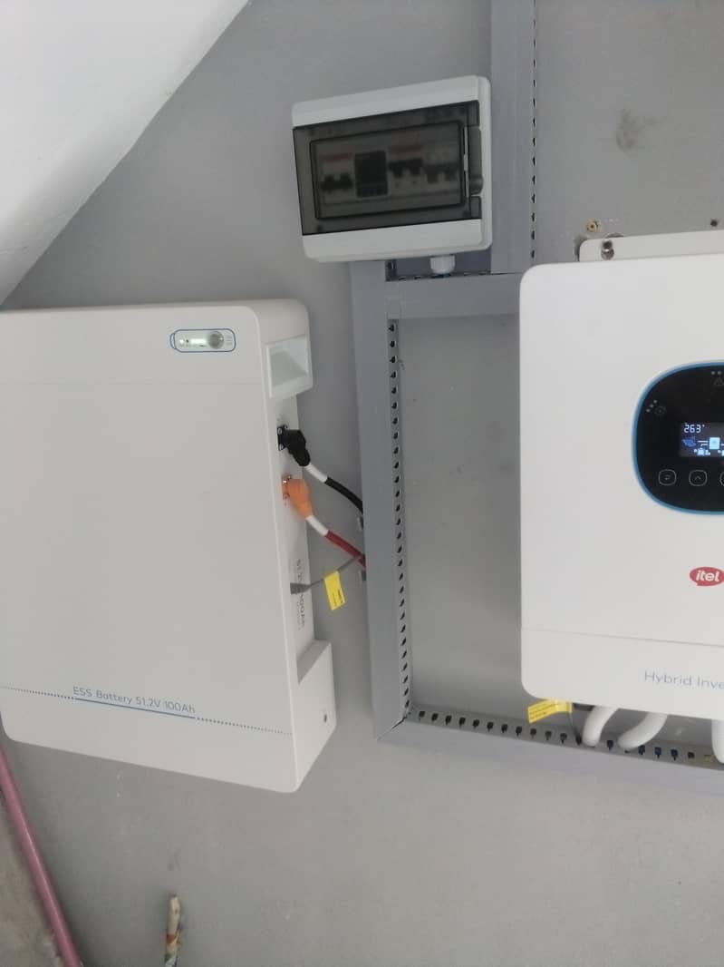 Solar System installation 2