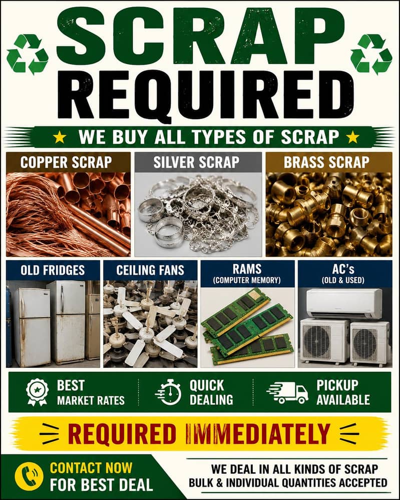 Copper scrap required 0