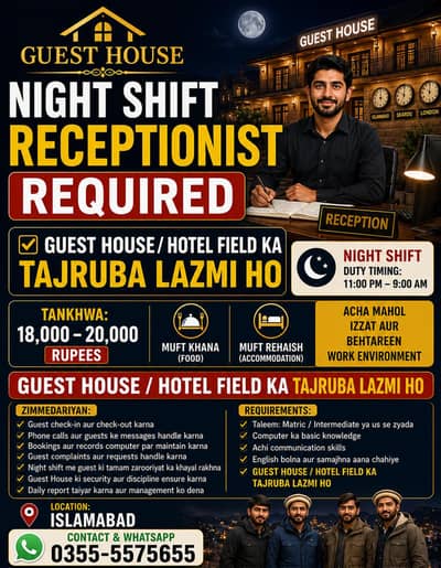 Supervisor for guest house