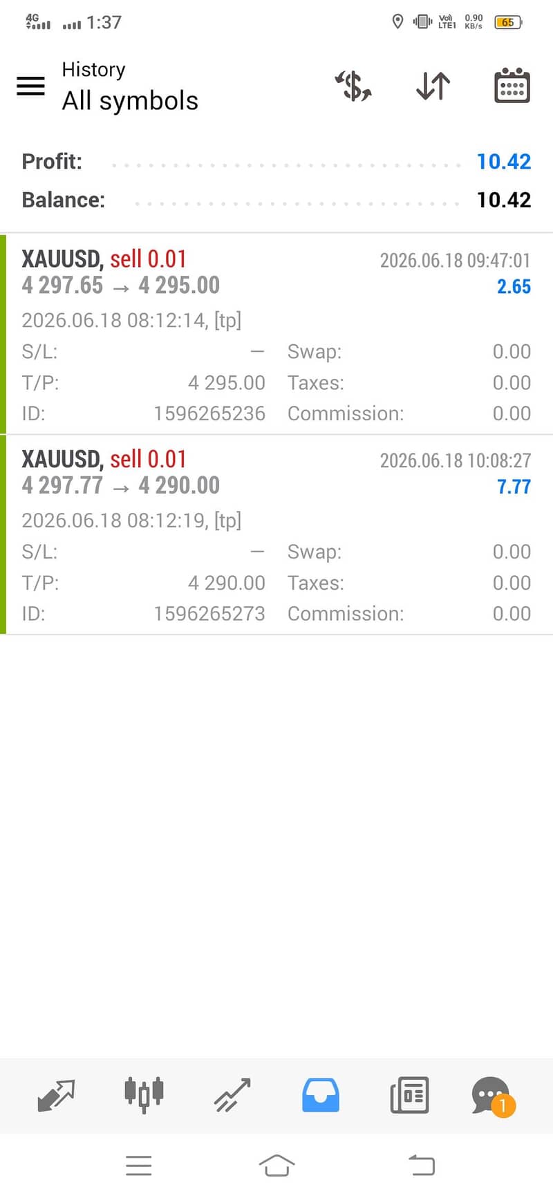 forex Trading Basic learning pdf books 3