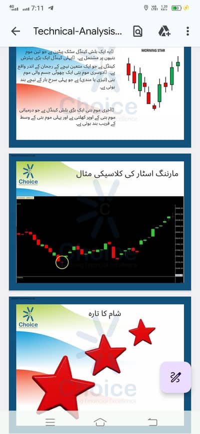 forex Trading Basic learning pdf books