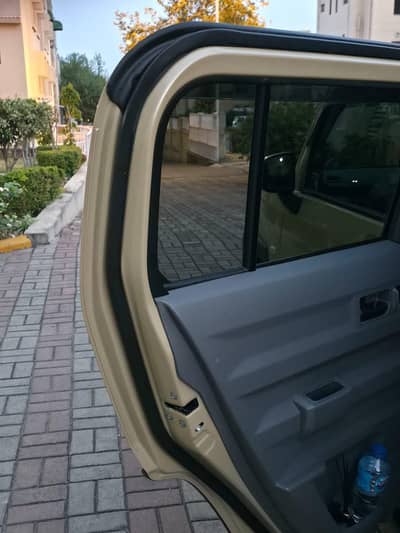 Daihatsu Taft 2022