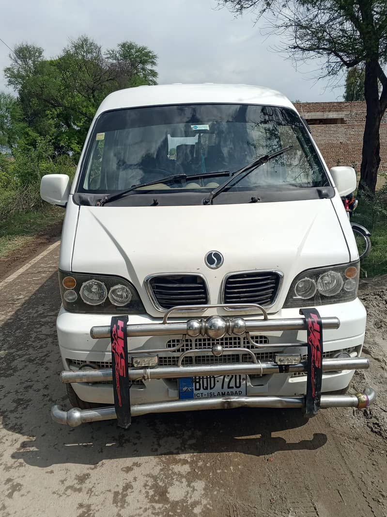 power Mini Bus 5