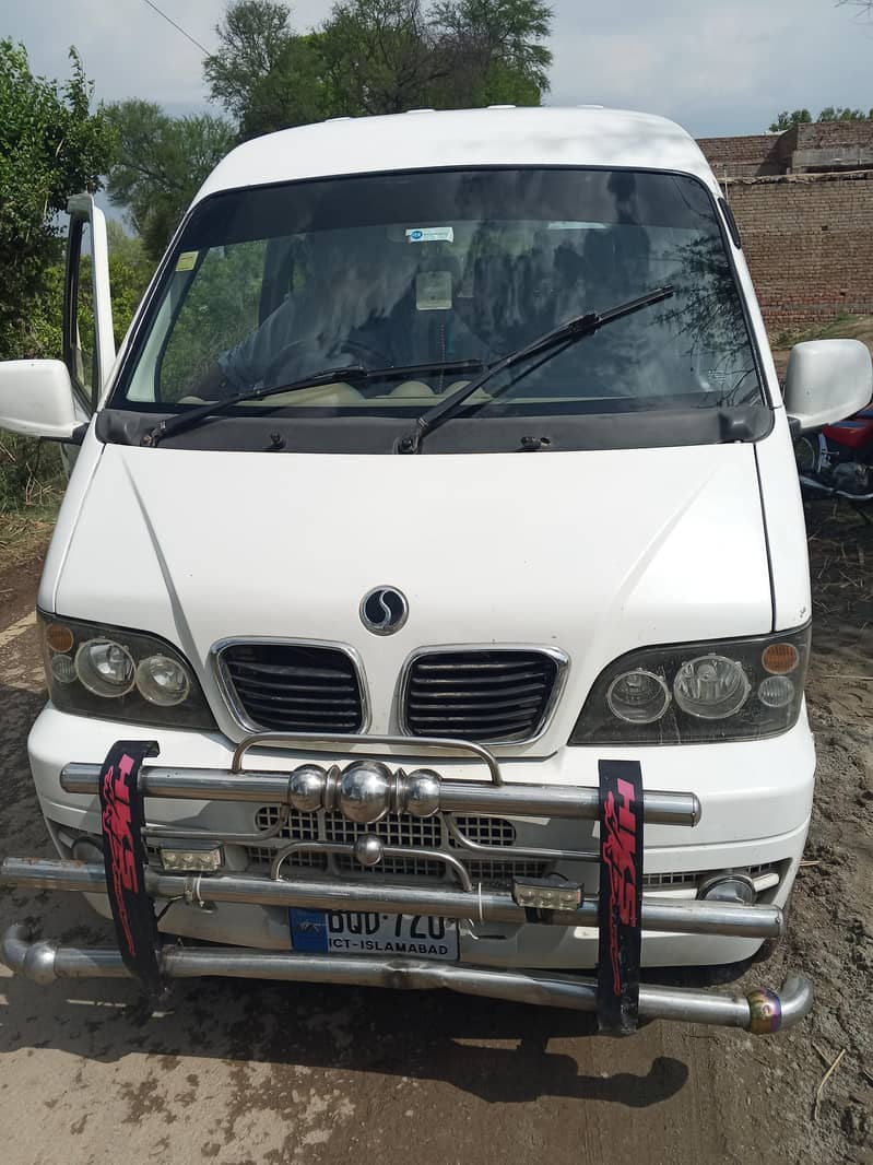 power Mini Bus 9