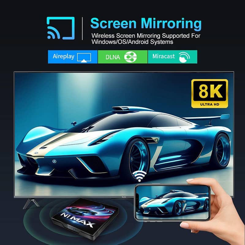 ANDROID Box N1 MAX 4