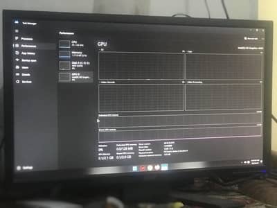 i5 4th gen full pc