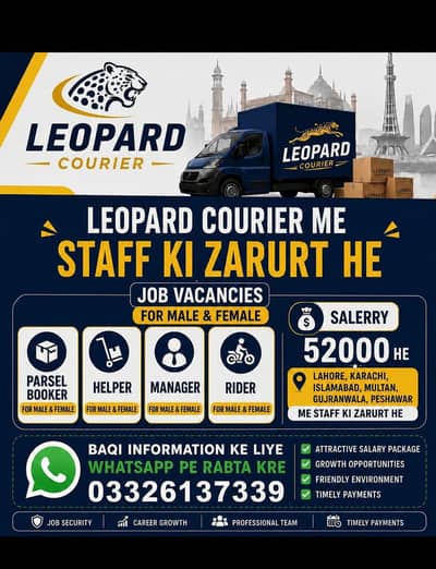 Job vacancies available in Leopard Currior company
