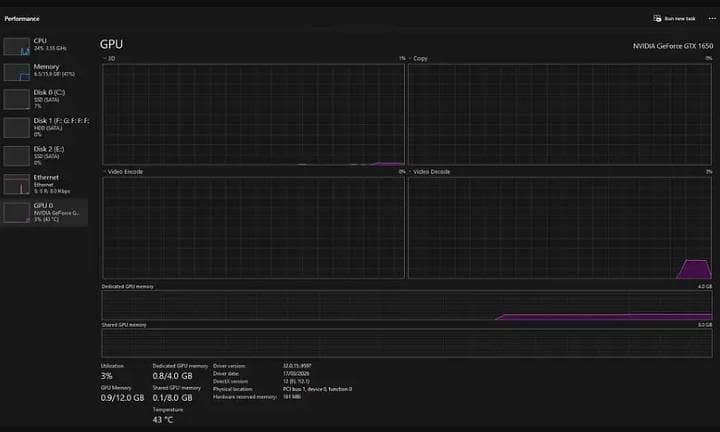 PC sleeper build can run Tekken,cod[Check description] 0