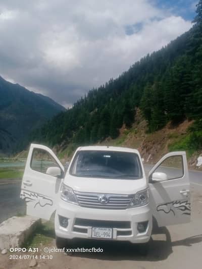 Changan Karvaan 2021